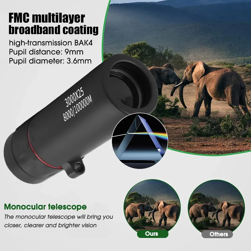 Mini telescopio portátil multiusos