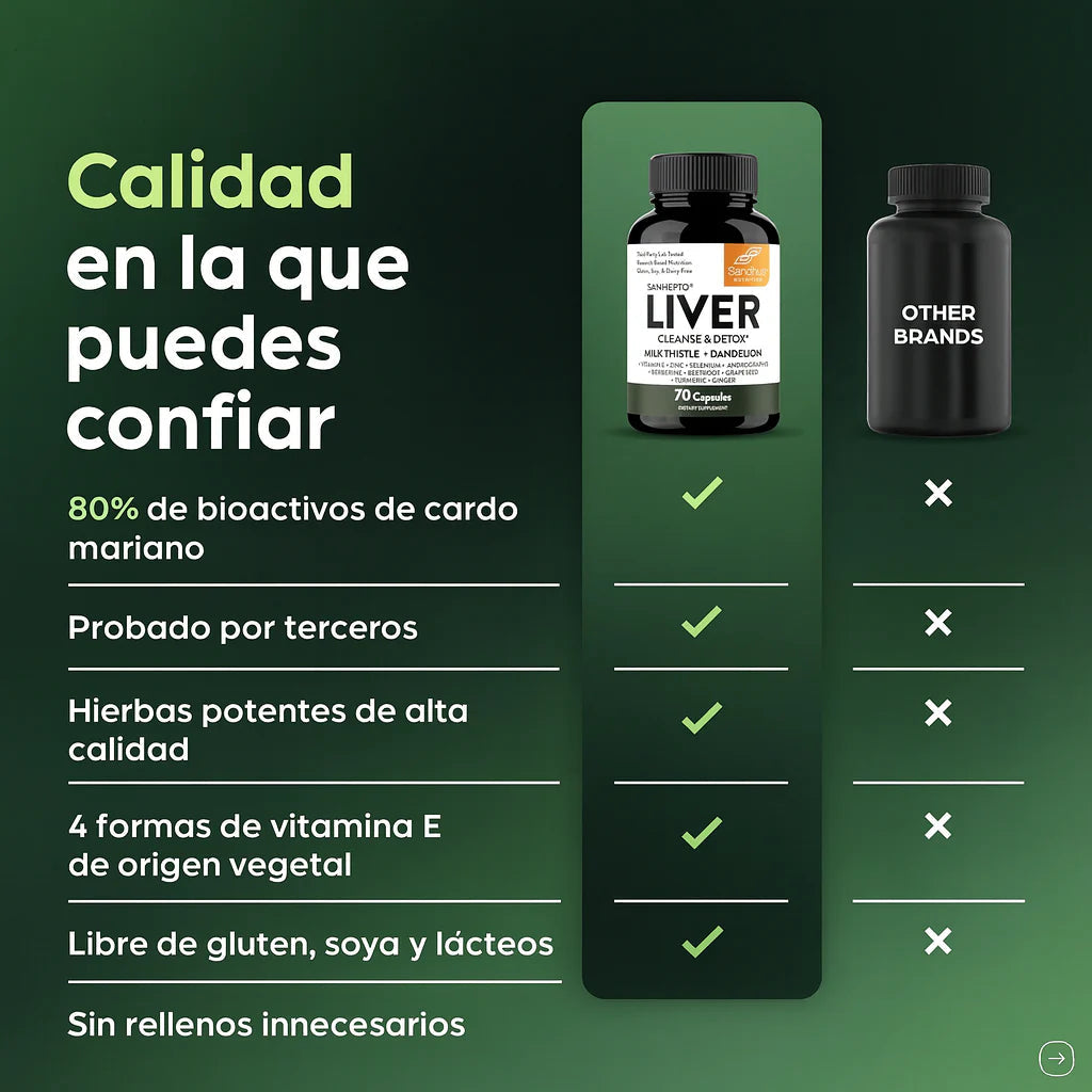 Liver Cleanse Ligero Plus