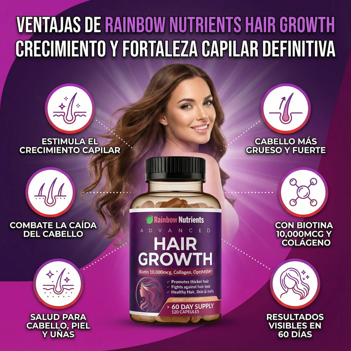 Hair Growth - Renueva y Fortalece Tu Cabello